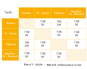 Tarifs navettes lacustres régulières Tarifs navettes lacustres régulières
