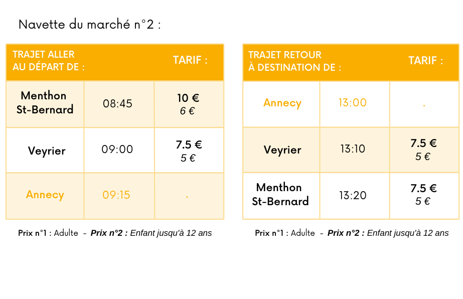 Horaires et tarifs navettes du marché d’Annecy Horaires et tarifs navettes du marché d'Annecy